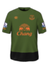 Third kit
