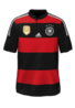 Fora kit