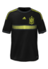 Borta kit