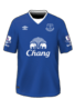Home kit