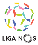 Portugal Liga NOS (1)