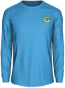 Tredje kit