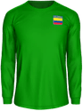 Third kit