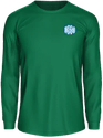 Third kit