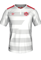 Gast kit