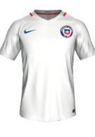 Gast kit