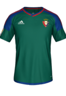 Fora kit