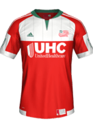 Fora kit