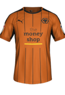Casa kit
