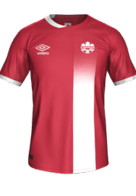 Heim kit