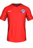 Heim kit