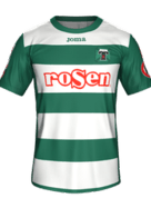 Heim kit