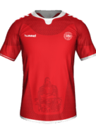 Local kit