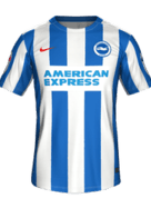 Home kit