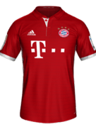 Local kit