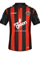Local kit