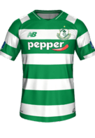 Local kit