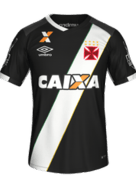 Local kit
