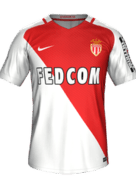 Domicile kit