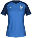 Local kit