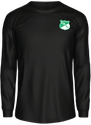 Third kit