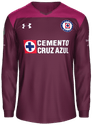 Third kit