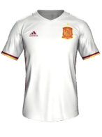 Gast kit