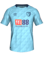 Gast kit