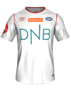 Borte kit