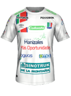 Hjemme kit