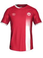Hjemme kit