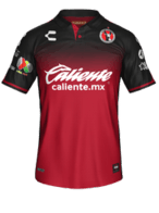 Casa kit