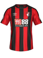 Heim kit