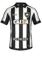 Local kit
