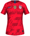 Gast kit