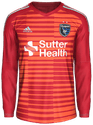 Third kit
