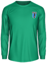 Third kit