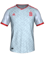 Gast kit