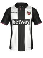 Fora kit