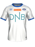 Fora kit
