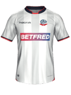 Hjemme kit