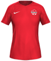 Casa kit