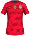 Fora kit