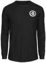 Third kit
