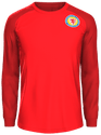 Third kit