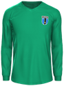 Third kit