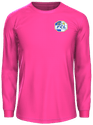 Third kit