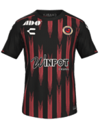 Gast kit