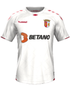 Fora kit