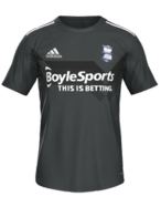 Gast kit